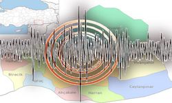 Birecik’te mikro deprem meydana geldi