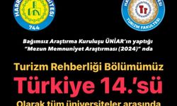 Harran Üniversitesi Turizm Rehberliğinden büyük başarı