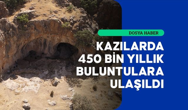 Mardin'de yaşamın ilk izlerinin araştırıldığı mağara: Uluköy